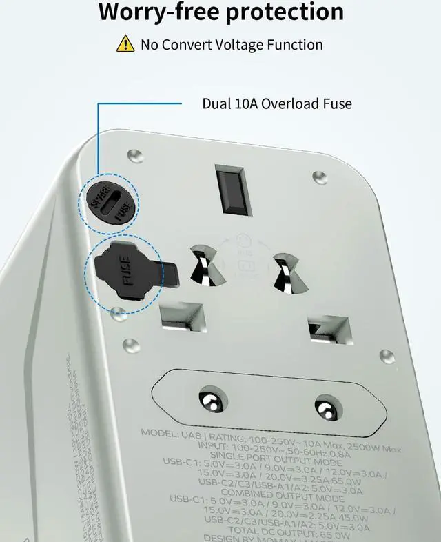 Alt view image 7 of 7 - MOMAX Universal Travel Adapter, 65W GaN Travel Plug Adapter with UK/EU/AU/US Plugs, 3USB-C PD & 2USB-A QC International Adapter Charger, International Converter for Laptops Tablets Phones-White