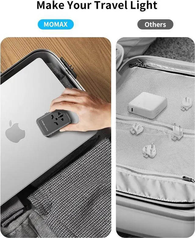Alt view image 5 of 7 - MOMAX International Plug Adapter, PD 35W(Single Port) Travel Power Adapter, Universal Charger Adapter with 3USB-C+2USB-A, All in One Universal Outlet Adapter for Laptop/Tablet/Phone, US/EU/UK/AU