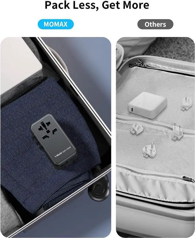 Alt view image 6 of 7 - MOMAX Universal Power Adapter, 100W Fast GaN International Travel Adapter, 2PD USB-C+2QC USB-A Travel Plug Adapter, US/UK/EU/AU Universal Charger Adapter for Laptops,Tablets,Phones, etc