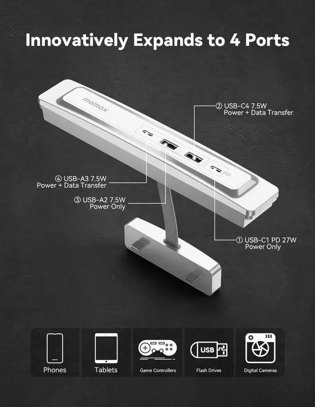Alt view image 5 of 7 - MOMAX Tesla Model Y Accessories, Tesla Car Accessories for 2021 2022 Tesla Model 3/Y, 4 in 1 Tesla USB Hub Support 27W PD Fast Charging, White LED Tesla Charger Station 100% Fit Center Console