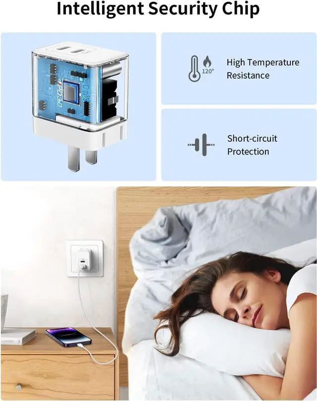 Alt view image 6 of 7 - MOMAX GaN Charger, Dual Port 35W USB C GaN Charger with Foldable Plug, Compact GaN III PD 3.0 Charger, High Power Wall Charger for Laptops, MacBook, iPad Pro/Mini, iPhone 14/Max/Pro/Pro Max (White)