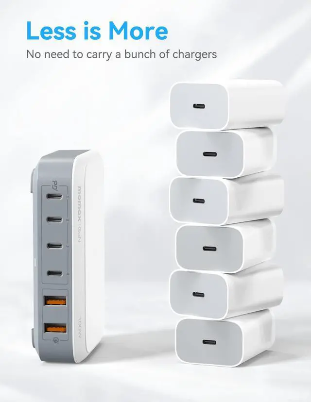 Alt view image 5 of 7 - MOMAX Multiple USB Charging Station, 100W GaN 6 Port USB C Charger Hub, Portable Charging Station with 15W Wireless Charging, 4 PD USB-C & 2 QC USB-A Multiport Charger for iPhone/iPad/MacBook/Switch