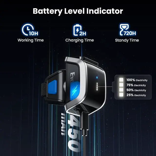 Alt view image 5 of 7 - Eyoyo 3-in-1 Bluetooth QR Ring Barcode Scanner, Mini Wearable Finger 1D 2D QR Code Scanner, Left&Right-Handed Use, Support Screen Scanning, Wireless Inventory Reader Compatible for iPad iPhone Android
