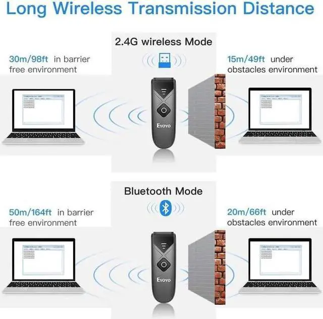 Alt view image 4 of 7 - 2 Pack Eyoyo Mini QR 2D&1D Bluetooth Barcode Scanner Portable Wireless Barcode Reader with USB Wired/Bluetooth/ 2.4G Wireless Connection for Phone, Android, Tablet, Laptops