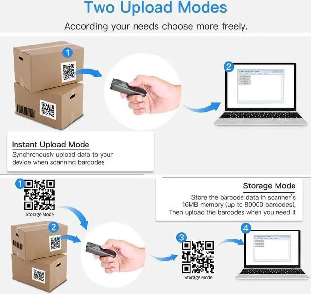 Alt view image 5 of 7 - 2 Pack Eyoyo Mini QR 2D&1D Bluetooth Barcode Scanner Portable Wireless Barcode Reader with USB Wired/Bluetooth/ 2.4G Wireless Connection for Phone, Android, Tablet, Laptops