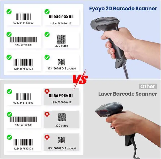 Alt view image 2 of 7 - Eyoyo Handheld USB 2D Barcode Scanner, Wired Automatic QR Code Scanner PDF417 Data Matrix Bar Code Reader with Long USB Cable for Mobile Payment, Convenience Store, Supermarket, Warehouse