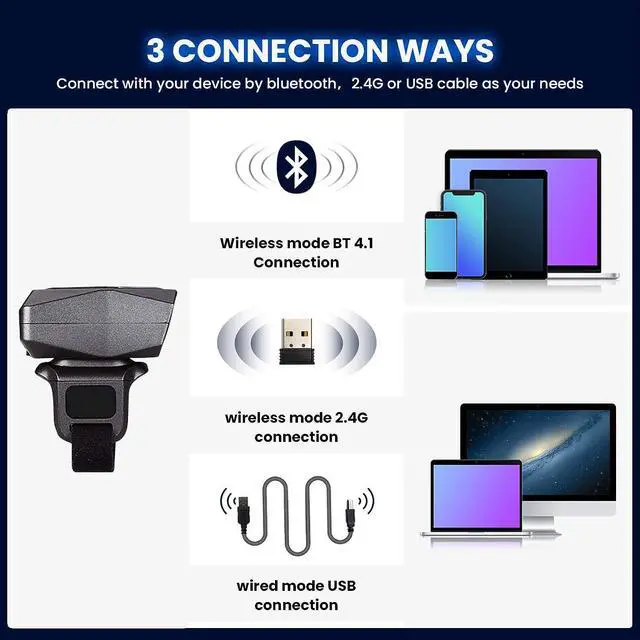 Alt view image 6 of 7 - Eyoyo 2D QR Ring Barcode Scanner, Wearable Finger 3-in-1 USB Wired & 2.4G Wireless & Bluetooth Scanner, Left & Right Hand Wearable, Image 1D Warehouse Inventory Bar Code Reader for Android, iOS iPhone