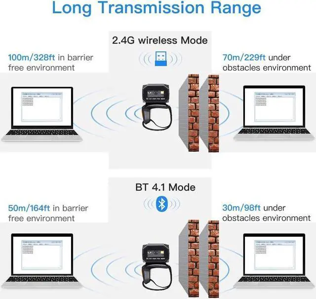 Alt view image 5 of 7 - Eyoyo 2D Finger Ring Barcode Scanner, Mini Wearable 3-in-1 USB Wired & 2.4G Wireless & Bluetooth Scanner, Image 1D QR Bar Code Reader PDF417 Data Matrix Screen Scan for iPad, Smartphone, PC
