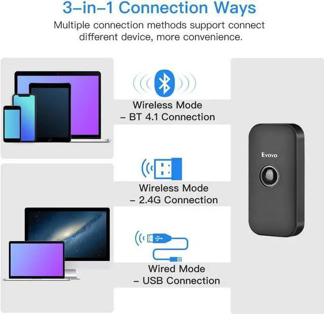 Alt view image 3 of 7 - Eyoyo Mini Bluetooth 2D Barcode Scanner, 3-in-1 USB Wired/2.4G Wireless/Bluetooth Bar Code Reader Portable 1D QR Image Scanner PDF417 Data Matrix Code for iPad, iPhone, Android, Tablets or Computer PC