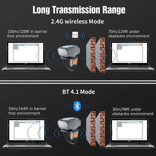 Alt view image 7 of 7 - Eyoyo 2D Bluetooth Ring Barcode Scanner,Wearable Wrist Finger Wireless Scanner, Left/Right-Hand Operation,1D QR PDF417 Data Matrix Reader for iPhone, Android, Windows,Mac OS