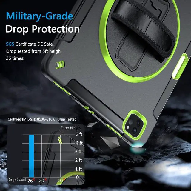 Alt view image 2 of 6 - Case for iPad Pro 12.9 Inch 6th/5th/4th Gen,Shockproof,Green