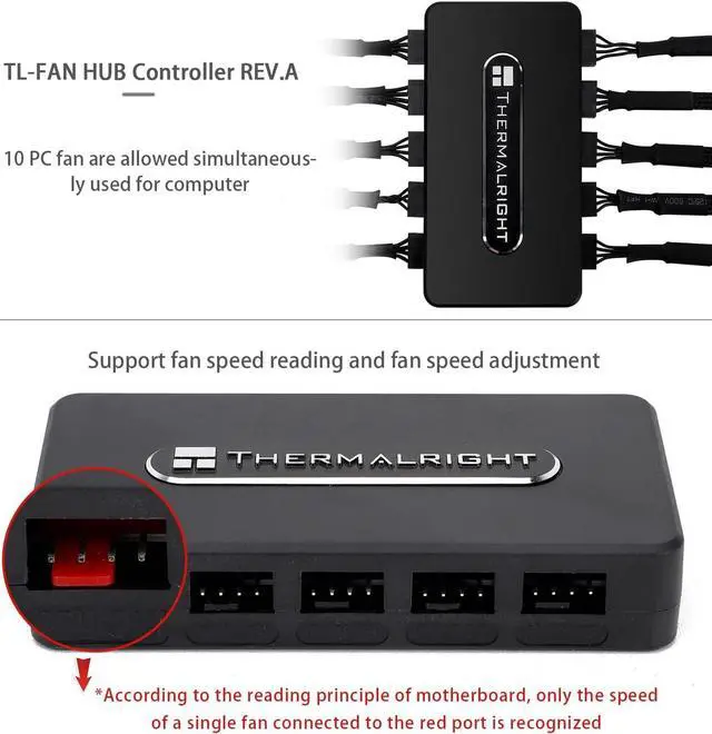 Alt view image 3 of 7 - Integrated Fan Hub 10-Port 4 Pin PC Fan Controller 12V Fan Hub Support up to 10 Fans SATA Power Cord Direct Input