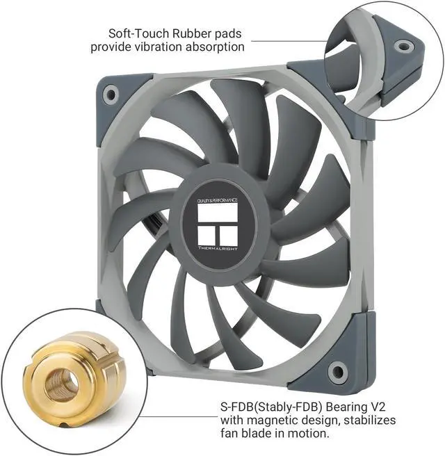 Alt view image 4 of 7 - TL-C12015 CPU Fan Computer Case Fan Quiet 4PIN PWM PC Fan, 1500RPM Speed,15mm Slimline Cooler Fan, 120mm PC Cooler Fan