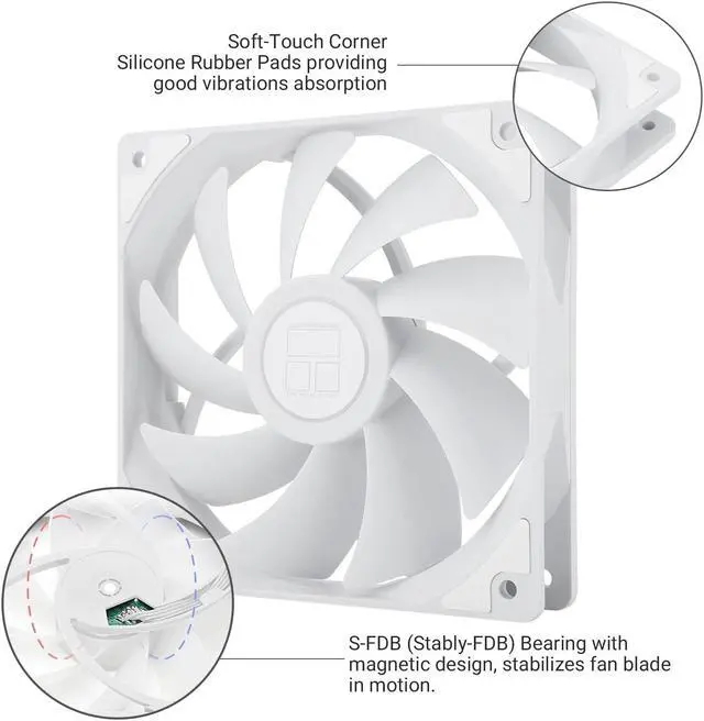 Alt view image 4 of 6 - Thermalright TL-C12CW CPU Fan 120mm Case Cooler Fan, 4Pin PWM Silent Computer Fan with S-FDB Bearing Included, up to 1550RPM Cooling Fan (White)