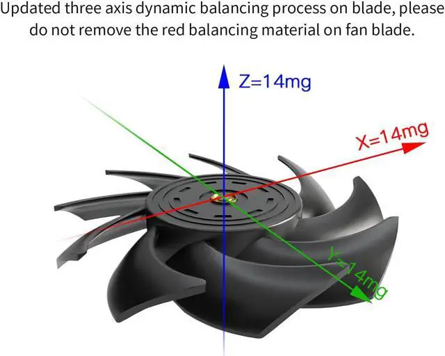 Alt view image 5 of 6 - Thermalright TL-B12 Extrem CPU Fan Cooler,Industrial Grade Fans,with High Speed 3150RPM,120mm Cooling PWM Fan,Three-time Dynamic Balance Correction,Computer Case Cooling Fan