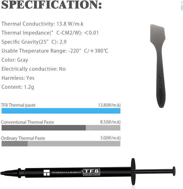 Alt view image 5 of 6 - TF8 1.2g Thermal Grease,The High Performance Thermal Paste for Cooling All Processors, Heat Sink Paste High Durability 13.8W/m.k Graphics Cards and Heat Sinks in Computers and Consoles
