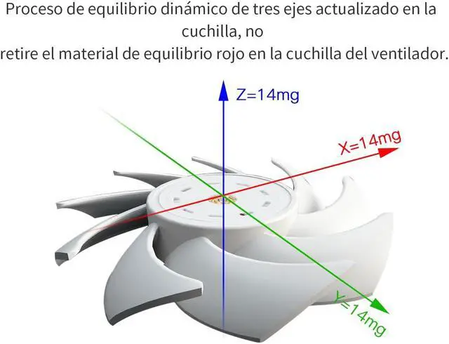 Alt view image 5 of 6 - Thermalright TL-B14W 140mm CPU Cooler Fan, Computer White Case Fan, PWM Control, 1500RPM, Static-Pressure Performance Fan for S-FDB Bearing(White)