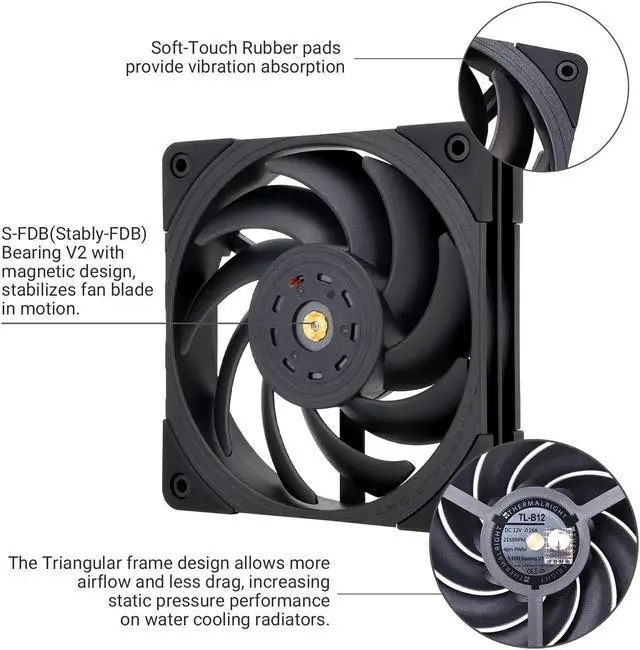 Alt view image 4 of 7 - Thermalright TL-B12 120mm CPU Cooler Fan, Computer Case Fan, PWM Control, 2150RPM, Static-Pressure Performance Fan for S-FDB Bearing(Black)
