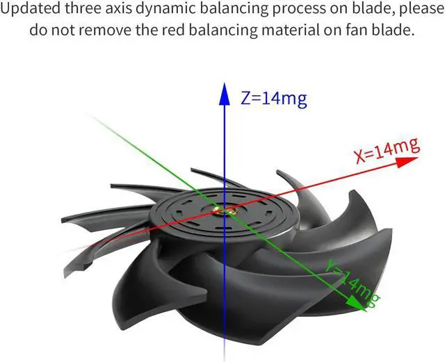Alt view image 6 of 7 - Thermalright TL-B12 120mm CPU Cooler Fan, Computer Case Fan, PWM Control, 2150RPM, Static-Pressure Performance Fan for S-FDB Bearing(Black)