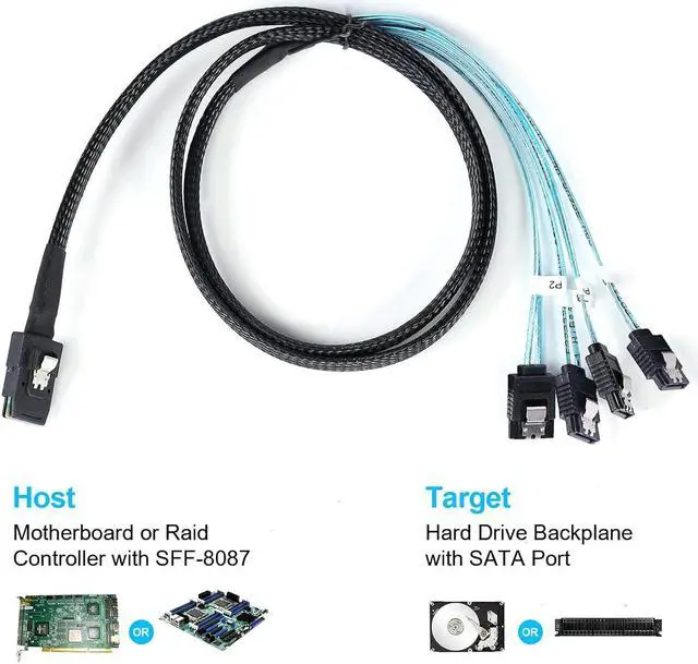 Alt view image 6 of 6 - Mini SAS to SATA Cable: 1M SFF-8087 to SATA Mini SAS Breakout Cable SFF8087 to SATA Mini-SAS to 4 SATA SAS to SATA Forward Breakout Cable 3.3FT