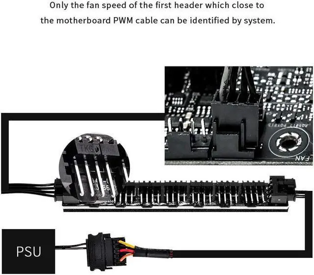 Alt view image 3 of 7 - ID-COOLING FH-07 SATA Powered Fan Hub with 7 PWM Ports Hub Splitter for 4-Pin & 3-Pin Computer Internal Fans