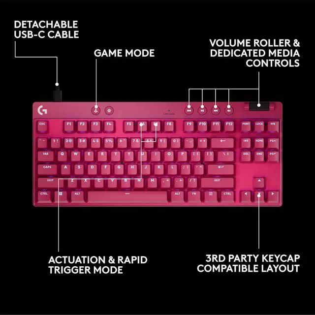Alt view image 7 of 7 - G PRO X TKL Rapid Tenkeyless Wired Gaming Keyboard with Magnetic Analog Switches, Rapid Trigger Mode, Adjustable Actuation, and Customizable RGB Lighting - Megenta