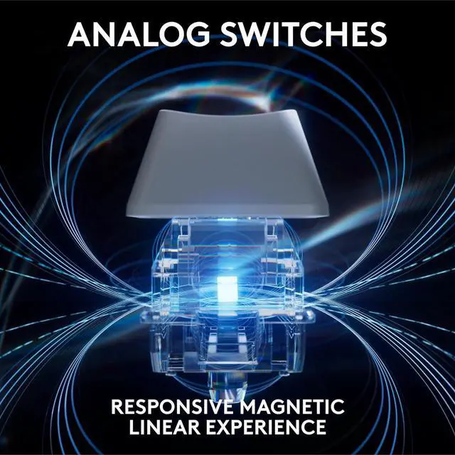 Alt view image 2 of 7 - G PRO X TKL Rapid Tenkeyless Wired Gaming Keyboard with Magnetic Analog Switches, Rapid Trigger Mode, Adjustable Actuation, and Customizable RGB Lighting - White