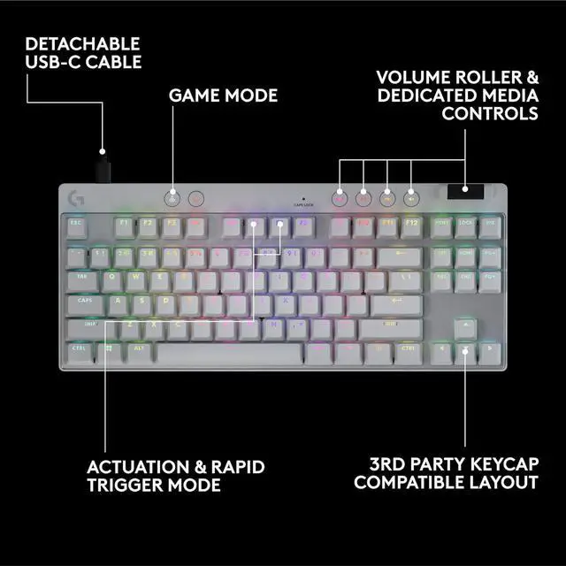 Alt view image 7 of 7 - G PRO X TKL Rapid Tenkeyless Wired Gaming Keyboard with Magnetic Analog Switches, Rapid Trigger Mode, Adjustable Actuation, and Customizable RGB Lighting - White