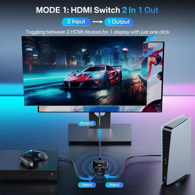 Alt view image 4 of 7 - ACASIS HDMI Switch Splitter 4K@60hz & 8K@60hz, 4K@120HZ, Bidirectional HDMI 2.0 & 2.1 Switcher 2 in 1 Out, HDMI Splitter 1 in 2 Out, Support HDR for Xbox PS5/4/3 Blu-Ray Player Fire Stick Roku HDTV