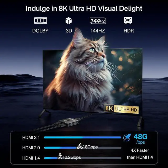 Alt view image 2 of 7 - ACASIS HDMI Switch Splitter 4K@60hz & 8K@60hz, 4K@120HZ, Bidirectional HDMI 2.0 & 2.1 Switcher 2 in 1 Out, HDMI Splitter 1 in 2 Out, Support HDR for Xbox PS5/4/3 Blu-Ray Player Fire Stick Roku HDTV