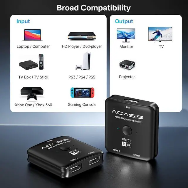 Alt view image 6 of 7 - ACASIS HDMI Switch Splitter 4K@60hz & 8K@60hz, 4K@120HZ, Bidirectional HDMI 2.0 & 2.1 Switcher 2 in 1 Out, HDMI Splitter 1 in 2 Out, Support HDR for Xbox PS5/4/3 Blu-Ray Player Fire Stick Roku HDTV