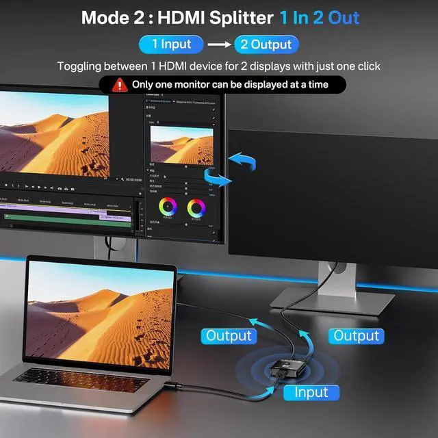 Alt view image 5 of 7 - ACASIS HDMI Switch Splitter 4K@60hz & 8K@60hz, 4K@120HZ, Bidirectional HDMI 2.0 & 2.1 Switcher 2 in 1 Out, HDMI Splitter 1 in 2 Out, Support HDR for Xbox PS5/4/3 Blu-Ray Player Fire Stick Roku HDTV