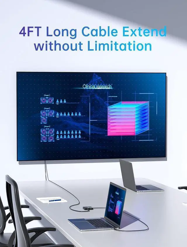 Alt view image 3 of 7 - USB C Hub Long Cable 4FT 10Gbps Multiport Adapter with 4K 60Hz HDMI 100W Power Delivery 3 USB A3.1+1 USB-C 3.1 Data Port USB C to HDMI Adapter for MacBook   Surface iPad PRO