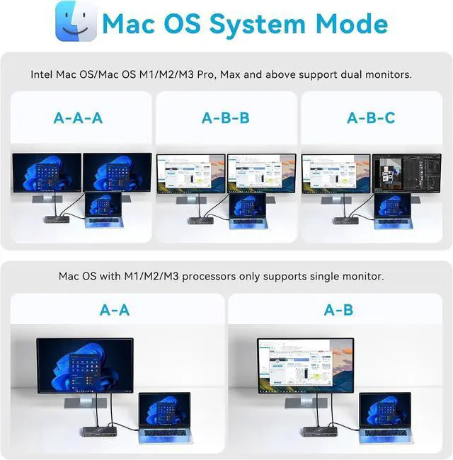 Alt view image 5 of 7 - ACASIS Thunderbolt 4 Dock - with DP Port, PD 100W, 40Gb/s Thunderbolt 4, USB C/A, Laptop Docking Station Dual Monitor Single 8K or Dual 6K Display for Windows and Mac, Works with Thunderbolt 3/4