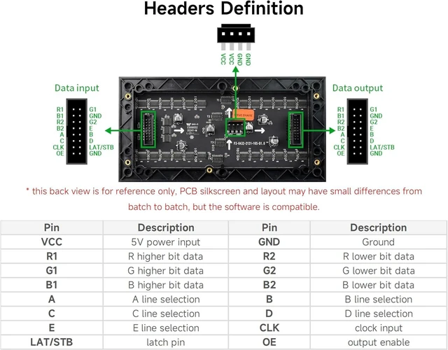 Alt view image 5 of 7 - 2048 RGB Full-Color LED Matrix Panel, 3mm Pitch, 64 × 32 Pixels Display Screen Compatible with Raspberry Pi 5/4B/Zero 2W/Zero/ Pico 2W /Pico 2W, ESP32, Support Adjustable Brightness,GOB-Waterproof