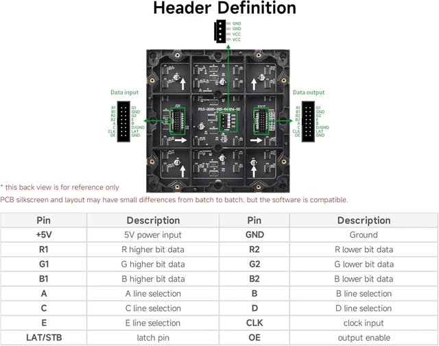 Alt view image 5 of 5 - 4096 RGB Full-Color LED Matrix Panel, 2.5mm Pitch, 64 × 64 Pixels, Compatible with Raspberry Pi 5/4B/Zero 2W/Zero/Pico 2W / ESP32, Support Adjustable Brightness, Chainable, Displaying Text, Animation