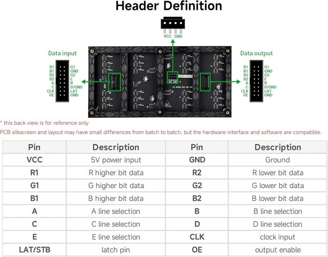 Alt view image 4 of 6 - 2048 RGB Full-Color LED Matrix Panel, 4mm Pitch, 64×32 Pixels, Compatible with Raspberry Pi 5/4B/Zero 2W/Zero/Pico 2W /Pico, Support Adjustable Brightness, Chainable, Displaying Text, Animation