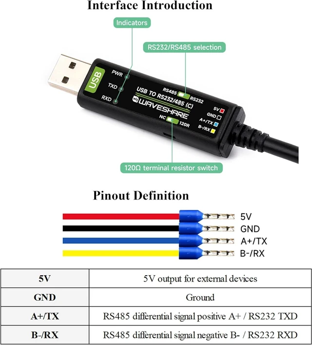 Alt view image 3 of 7 - USB to RS485 /RS232 Converter Board, Original FT232RNL Chip Stable Transmission, Onboard Power and Signal Indicators, Supports Mac Linux Android Win11/10/8.1/8/7,etc.