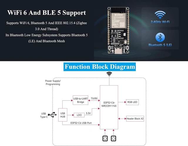 Alt view image 4 of 7 - ESP32-C6 Microcontroller, WiFi 6 Development Board, 160MHz Single-Core Processor, ESP32-C6-WROOM-1-NX Series Module, Supports USB and UART Development, 16MB Flash, with Pre-Soldered Header