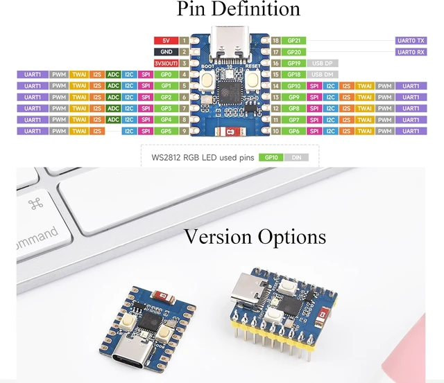 Alt view image 5 of 7 - 3PCS ESP32-C3 Mini Development Board, Based on ESP32-C3FN4 Single-Core Processor 160MHz Running Frequency, Support 2.4GHz W-i-F-i & B L E 5, Onboard 400KB of S RAM and 384KB ROM, 4MB Flash Memory