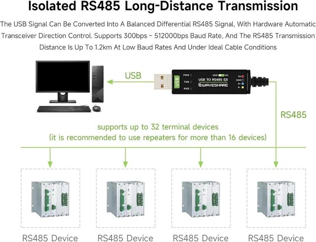 Alt view image 6 of 7 - USB to RS485 Industrial Bidirectional Converter, with FT232RNL Stable Chip
