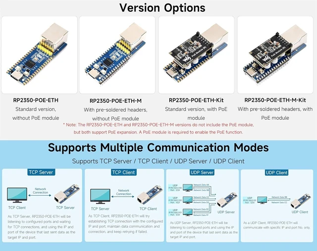 Alt view image 3 of 7 - RP2350-POE-ETH Development Board, Standard Version, No PoE Module