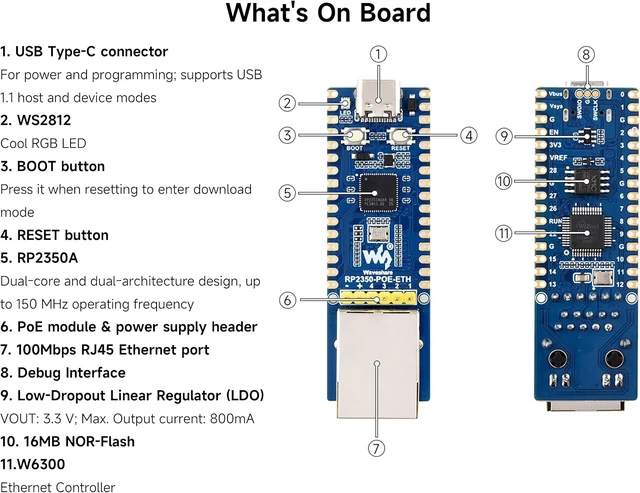 Alt view image 6 of 7 - RP2350-POE-ETH Development Board, Standard Version, No PoE Module