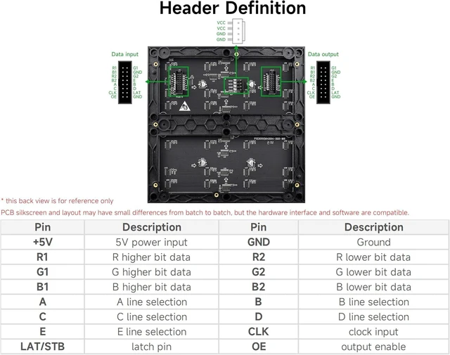 Alt view image 4 of 6 - 4096 64×64 RGB Full-Color LED Matrix Panel, 3mm Pitch Display Screen Compatible with Raspberry Pi 5/4B/Zero 2W/Zero/Pico 2W /Pico 2W, ESP32, Support Adjustable Brightness, Chainable