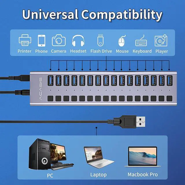 Alt view image 6 of 7 - ACASIS Powered USB Hub,16 Ports USB 3.0 Data Hub, Individual On/Off Switches, 12V7.5A 90W Power Adapter, USB Hub 3.0 Splitter Extension for MacBook, Mac Pro/Mini, iMac, Surface Pro Laptop/PC