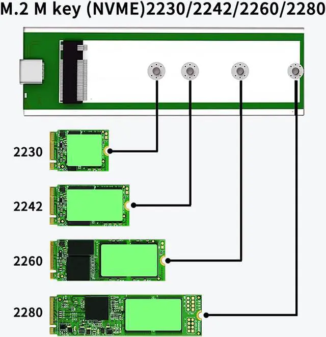 Alt view image 6 of 7 - ACASIS USB C 10G to NVME and NGFF Docking Station for M2 SSD and SATA, Supports Hard Drives up to 8TB(NVMe&NGFF Docking, Space Grey)