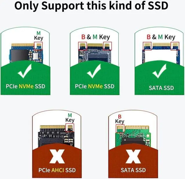Alt view image 7 of 7 - ACASIS USB C 10G to NVME and NGFF Docking Station for M2 SSD and SATA, Supports Hard Drives up to 8TB(NVMe&NGFF Docking, Space Grey)