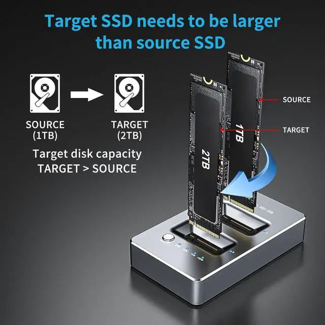 Alt view image 2 of 7 - ACASIS NVMe M.2 Duplicator Dual-Bay Offline Clone USB C to NVME Docking Station for M2 SSD M Key Hard Drives Enclosure (Dual-Bay)