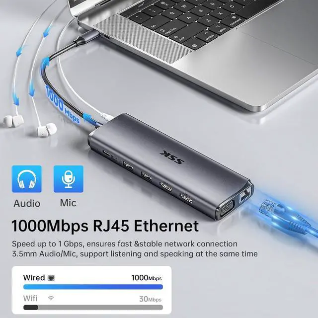 Alt view image 6 of 7 - SSK USB C Laptop Docking Station Dual Monitor,14 in 1 USB C Hub Multiport Adapter with 2 HDMI,VGA,RJ45 Ethernet,5 USBA,1 USB C 3.1 Data Port, SD/TF,PD3.0, for Thunderbolt MacBook Pro Lenovo Dell HP