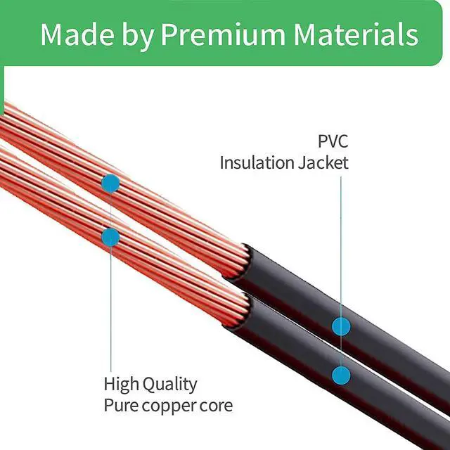 Alt view image 2 of 7 - [UL Listed] AC to DC 12V 2A Power Supply Adapter 5.5mm x 2.1mm for CCTV Camera DVR NVR,LED Strip,24 Watt Max,1.2m Cord